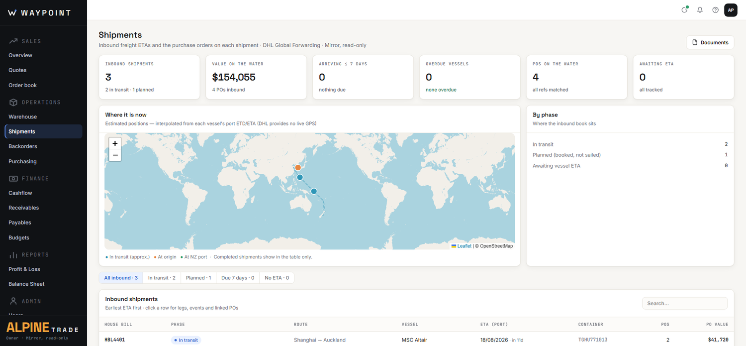 The shipments screen: inbound containers positioned on a map, value on the water, and each vessel's port ETA with its linked purchase orders